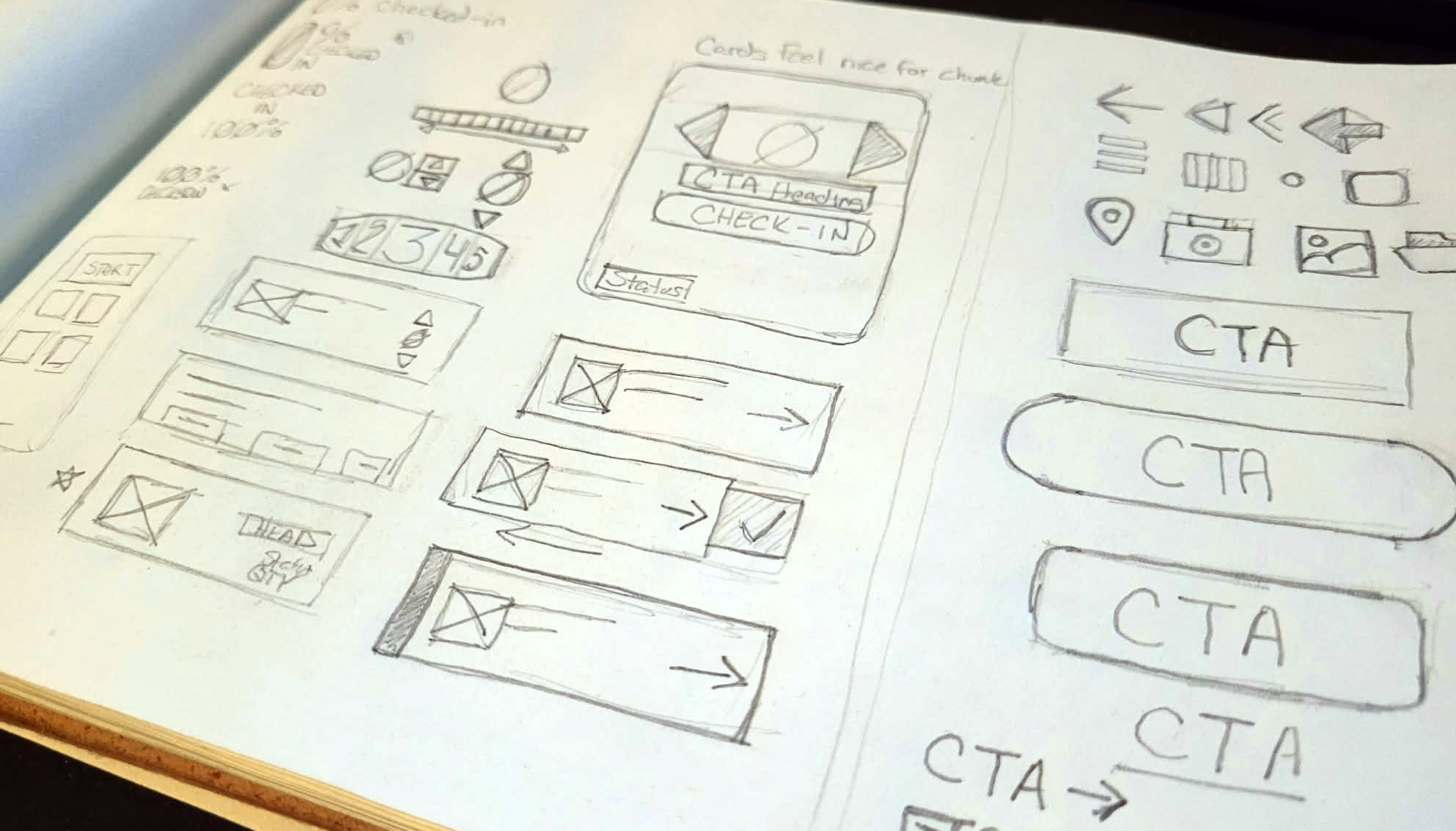 ideation-sketches Sketching out ideas using the atomic design methodology.